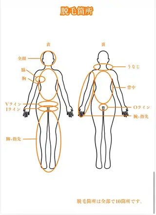 Rosemelia所属・HARUKA🌹 麻布十番のエステ・リラクイメージ