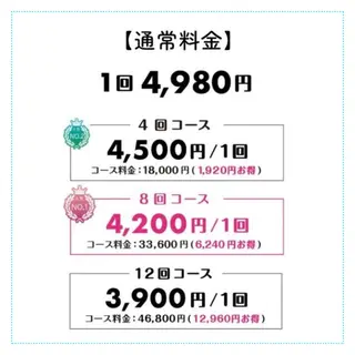 ホワイトニングカフェ 神戸元町店のエステ・リラクイメージ