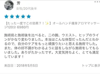 セミロング カラー パーマ ヘアアレンジ メンズ キッズ ネイル マツエク・マツパ アニメ,Vオタク× 即効痩せエステサロンのエステ・リラクイメージ