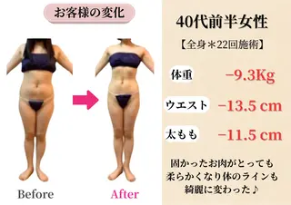 Belle White所属・本格痩身＊肌質改善＊ BelleWhiteのエステ・リラクイメージ