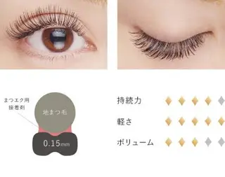 マツエク・マツパ Hirayama Hitomiのマツエク・マツパデザイン