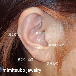 ara (荒武梨香)  のその他イメージ