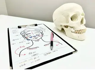 小顔コルギ💎 ABBY SANOのエステ・リラクイメージ