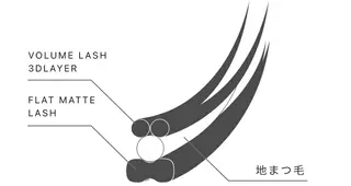 マツエク・マツパ C.Nail&EYE 　chiharuのマツエク・マツパデザイン