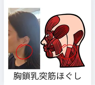 整体院すずまる所属・パーソナルカラー骨格 診断✖️ボディメイクのその他イメージ