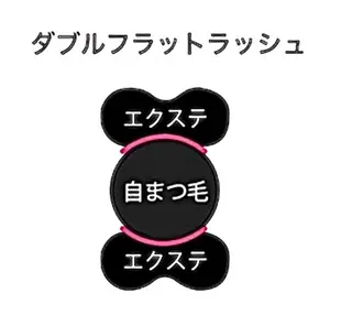 マツエク・マツパ ✨Yumi ☆eye✨のマツエク・マツパデザイン