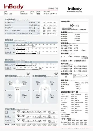 加藤 巳和のエステ・リラクイメージ