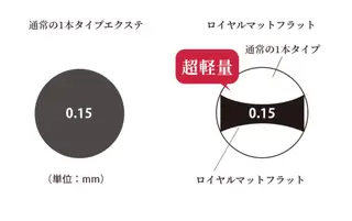 マツエク・マツパ KITTY 立川のネイルデザイン