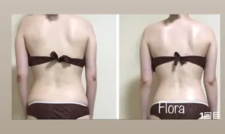 温活痩身エステ Floraのエステ・リラクイメージ