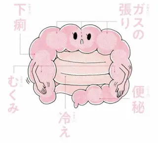 ボディケアサロンGOOD WORLD所属・西井 健太のエステ・リラクイメージ