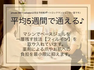 ネイル MKY salonのネイルデザイン
