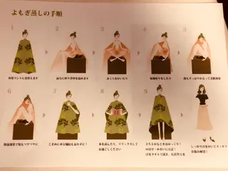 Lomilomi Sun所属・佐々木 早苗のエステ・リラクイメージ