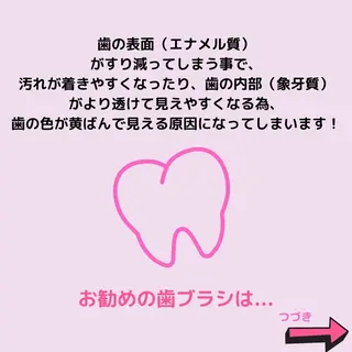 ライトビューティー 恵比寿店のその他イメージ