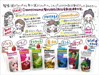 セミロング カラー パーマ ヘアアレンジ メンズ キッズ ネイル マツエク・マツパ 髪質改善 艶髪🔵ﾌｾﾅｵﾔのヘアスタイル