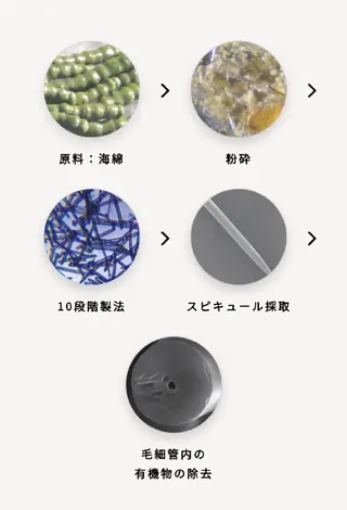  SOLEIL 小玉の眉毛・アイブロウイメージ