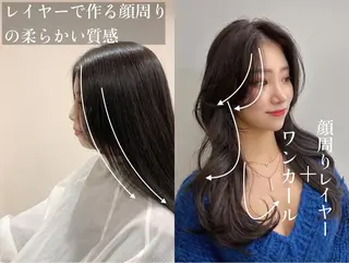セミロング カラー 鈴木 一貴のヘアスタイル