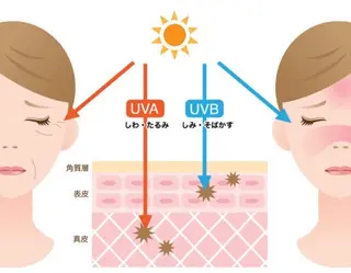 skinLabo所属・saya Mのエステ・リラクイメージ
