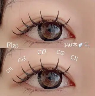 マツエク・マツパ ETERNO 小山店 髙橋里愛のマツエク・マツパデザイン