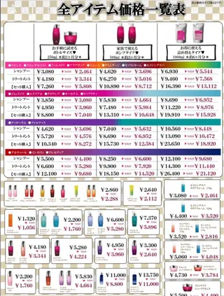 マツエク・マツパ TRUTH鎌ヶ谷💛 吉本のマツエク・マツパデザイン