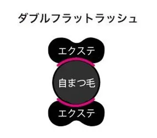 マツエク・マツパ ワンホンデザイン 専門店 FOIのマツエク・マツパデザイン