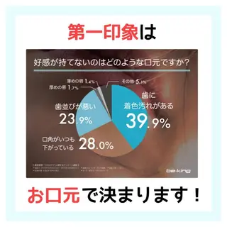 ロング メンズ ホワイトニングサロン nico西葛西店のその他イメージ