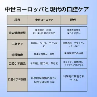 ネイル ホワイトニングサロン nico西葛西店のその他イメージ