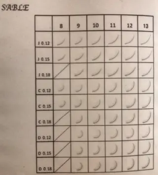 マツエク・マツパ eight eyelashの眉毛・アイブロウイメージ