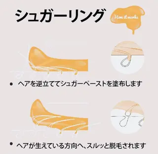 【日本シュガーリング協会認定】 MADRUGADA Sugar所属・名古屋シュガーリング 専門サロン NANAのエステ・リラクイメージ