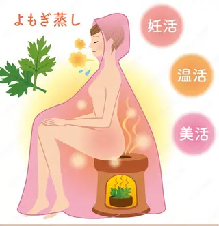 痩身・小顔・脱毛・ オイル&Amourのその他イメージ