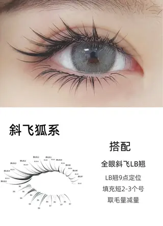 マツエク・マツパ 🔆日月潭🌙 銀座店のマツエク・マツパデザイン