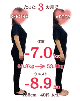 ソレイユ接骨院 本山のエステ・リラクイメージ