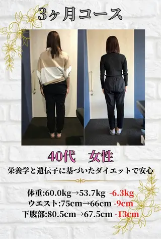 ダイエット整体師 嶋田のエステ・リラクイメージ