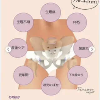 EDEL エーデルのエステ・リラクイメージ