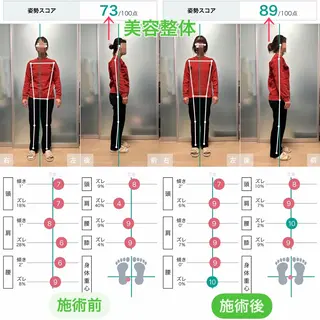 つぼみ整体院(レンタルサロン カリラク 内）所属・つぼみ 整体院のエステ・リラクイメージ