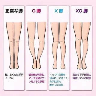 ビユース所属・男性セラピスト 美体と癒しの部屋のエステ・リラクイメージ