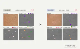 Beauty studio color所属・Rosekraut はらだのエステ・リラクイメージ