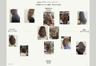 neuk所属・入木田 駿佑のその他イメージ