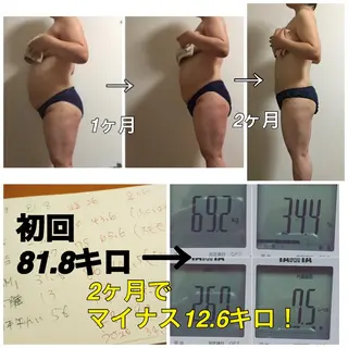 南国あまみんちゅ所属・矯正痩身サロン 南国あまみんちゅのエステ・リラクイメージ