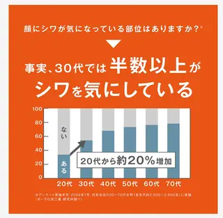 POLA四軒家店 杉山のエステ・リラクイメージ