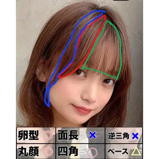 ミディアム 顔まわりカット 前髪カット安井楽人のヘアスタイル