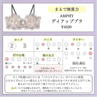 【バスト専門店 】 Kiana のエステ・リラクイメージ