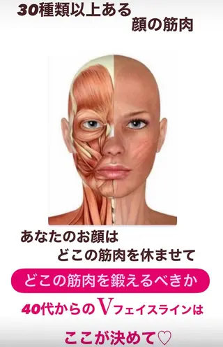 la lumie're (ラ リュミエール)所属・小顔サロン (ラ リュミエール)のエステ・リラクイメージ