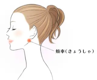 ロング カラー パーマ ヘアアレンジ メンズ キッズ ネイル マツエク・マツパ ‍痩身＆ボディ 結果出し🌟丹野のエステ・リラクイメージ