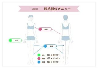 Beauty&Epi Lys所属・Beauty&Epi Lysのエステ・リラクイメージ