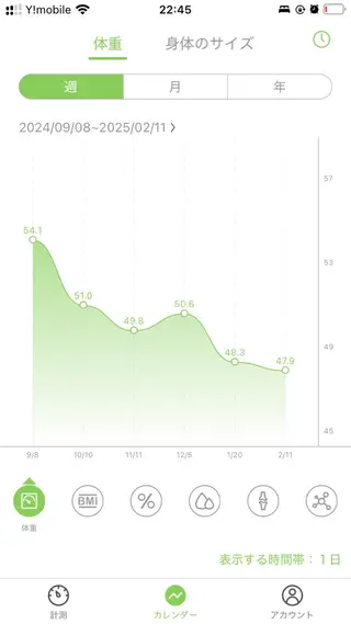 kirakuni　不調整体サロン所属・不調改善サロン kirakuniのエステ・リラクイメージ