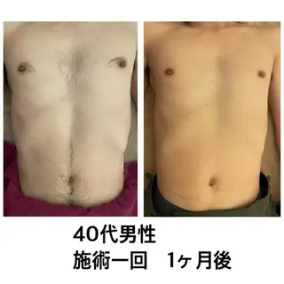 ホリスティックラボ EnnYuiのエステ・リラクイメージ