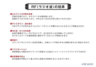 脱毛・エステサロン LuLuNのエステ・リラクイメージ