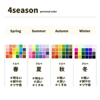 ミディアム カラー パーマ ヘアアレンジ メンズ キッズ ネイル マツエク・マツパ サロウィン千葉店所属・髪質改善 艶髪🔵ﾌｾﾅｵﾔのヘアスタイル