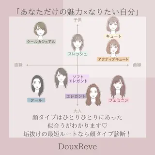 パーソナルカラー・ メイク maoのその他イメージ