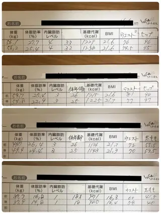 温活痩身エステ Floraのエステ・リラクイメージ